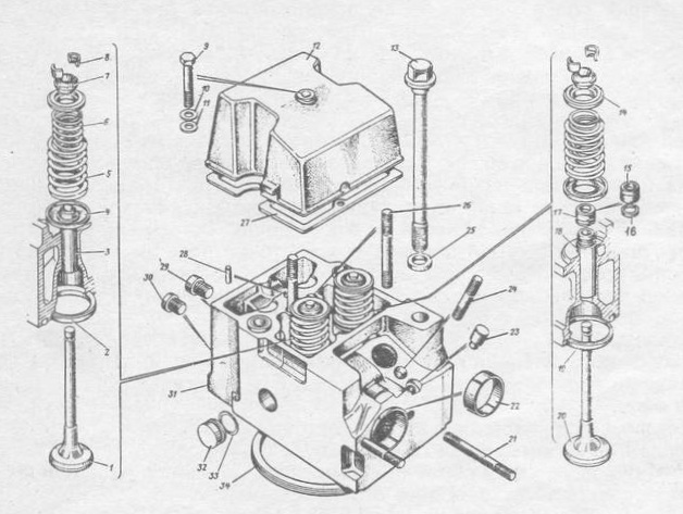Головка блока цилиндров двигателя КамАЗ - Описание и устройство