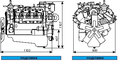 Размеры двигателя Камаз 740